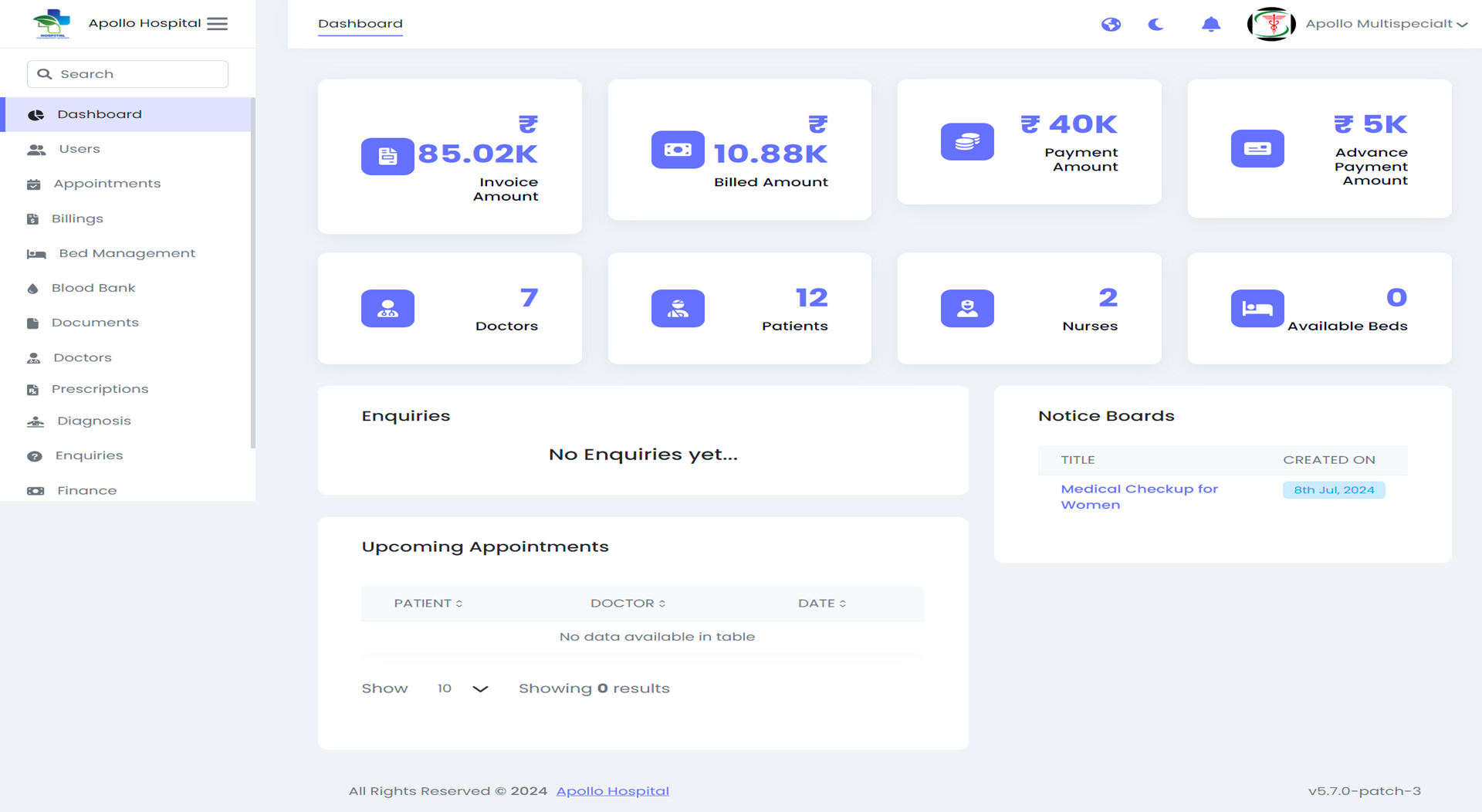 Hospital Management System — hospital panel — Dashboard